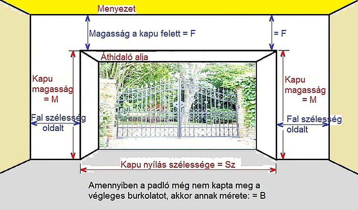 Garázskapu felmérő rajz